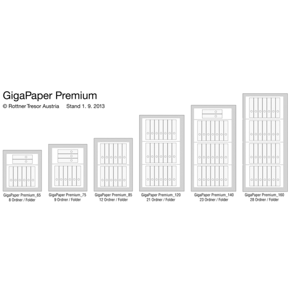 rottner-papiersicherungsschrank-gigapaper-65-premium-z-t04986_detail2